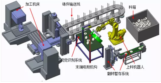 機(jī)器視覺(jué)工作原理.png